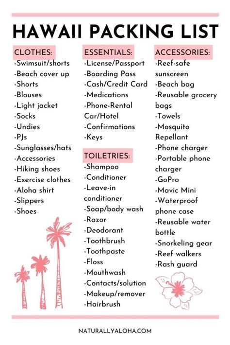 hawaiian shopping guide 2023